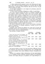 giornale/MIL0057174/1905/unico/00000636