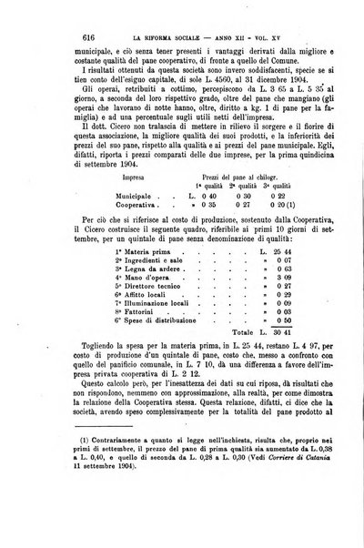 La riforma sociale rassegna di scienze sociali e politiche