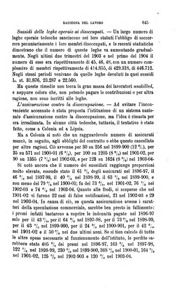 La riforma sociale rassegna di scienze sociali e politiche