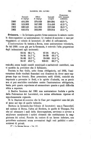 La riforma sociale rassegna di scienze sociali e politiche