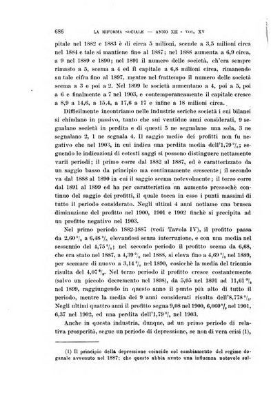 La riforma sociale rassegna di scienze sociali e politiche