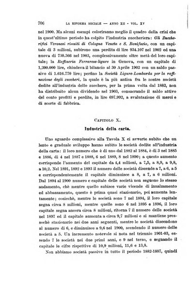 La riforma sociale rassegna di scienze sociali e politiche