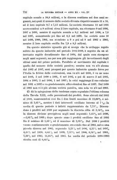 La riforma sociale rassegna di scienze sociali e politiche