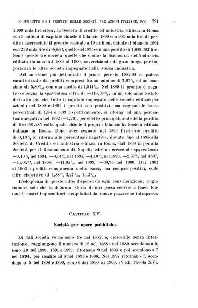 La riforma sociale rassegna di scienze sociali e politiche