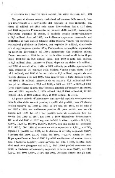 La riforma sociale rassegna di scienze sociali e politiche