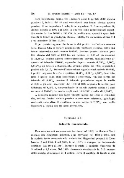 La riforma sociale rassegna di scienze sociali e politiche