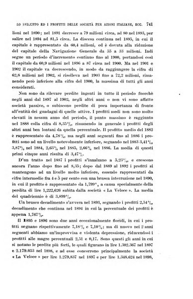 La riforma sociale rassegna di scienze sociali e politiche