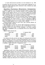 giornale/MIL0057174/1905/unico/00000833