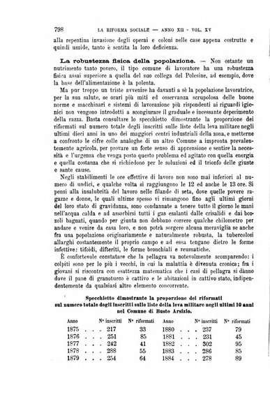 La riforma sociale rassegna di scienze sociali e politiche