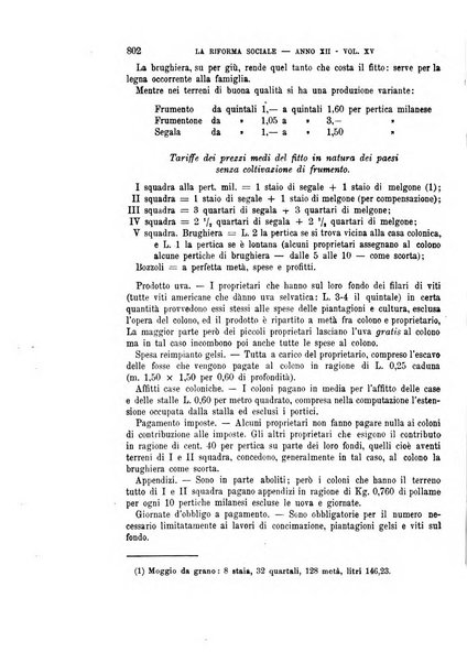 La riforma sociale rassegna di scienze sociali e politiche