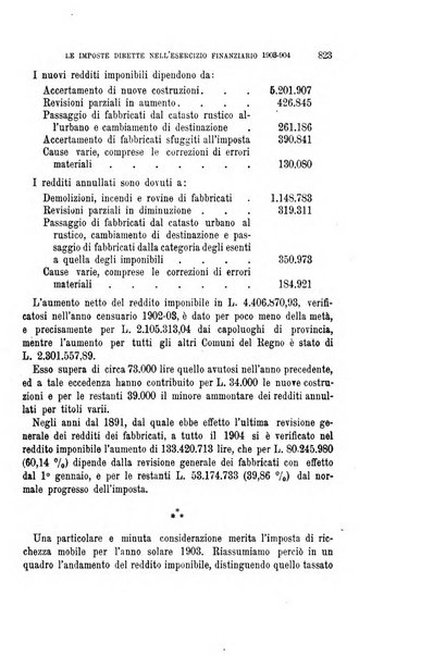 La riforma sociale rassegna di scienze sociali e politiche