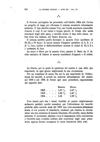 La riforma sociale rassegna di scienze sociali e politiche