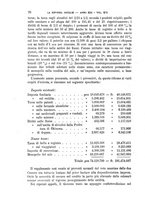 giornale/MIL0057174/1906/unico/00000074