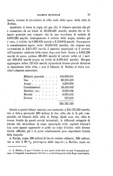 La riforma sociale rassegna di scienze sociali e politiche