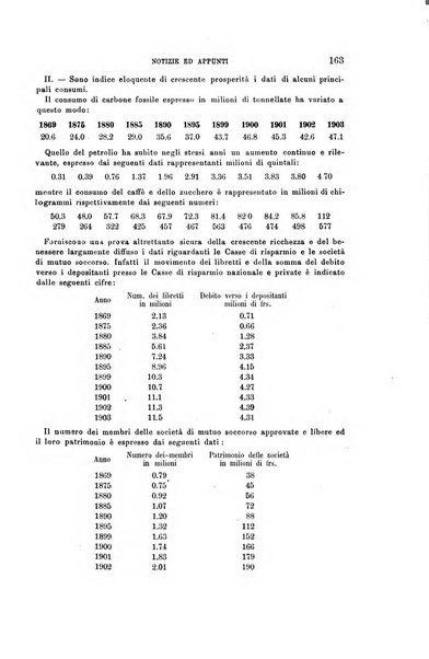 La riforma sociale rassegna di scienze sociali e politiche