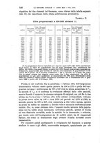 giornale/MIL0057174/1906/unico/00000556