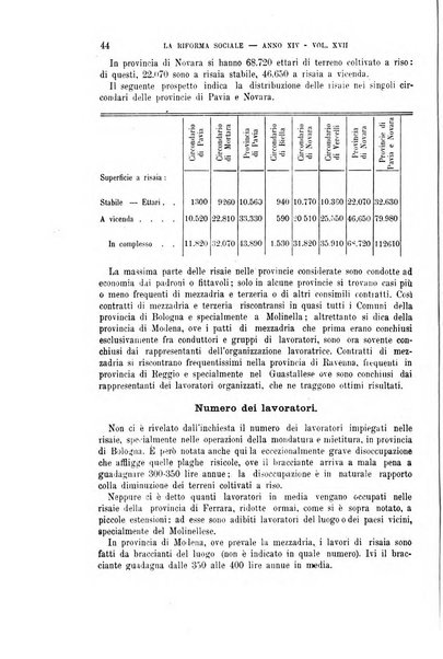 La riforma sociale rassegna di scienze sociali e politiche