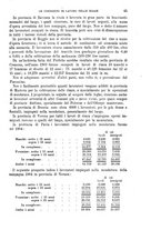 giornale/MIL0057174/1907/unico/00000049