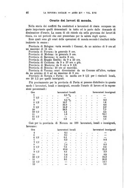 La riforma sociale rassegna di scienze sociali e politiche