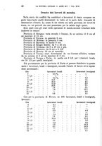 giornale/MIL0057174/1907/unico/00000050