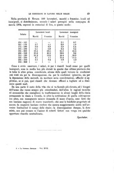 La riforma sociale rassegna di scienze sociali e politiche