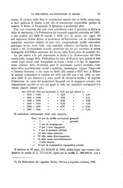 La riforma sociale rassegna di scienze sociali e politiche