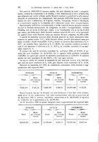 giornale/MIL0057174/1907/unico/00000082