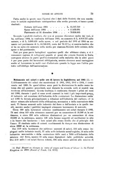 La riforma sociale rassegna di scienze sociali e politiche