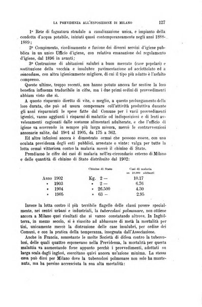 La riforma sociale rassegna di scienze sociali e politiche