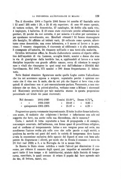 La riforma sociale rassegna di scienze sociali e politiche