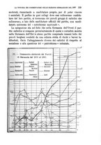 giornale/MIL0057174/1907/unico/00000147