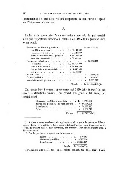 La riforma sociale rassegna di scienze sociali e politiche