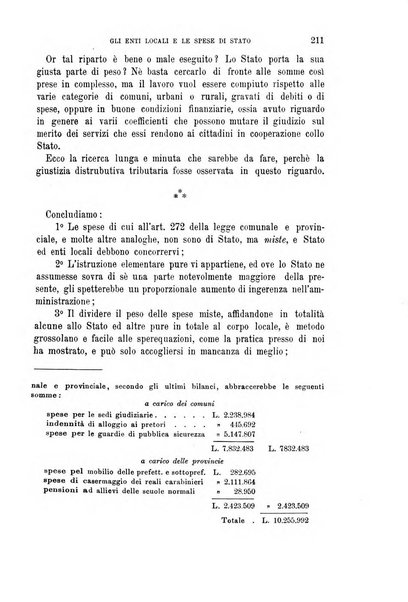 La riforma sociale rassegna di scienze sociali e politiche