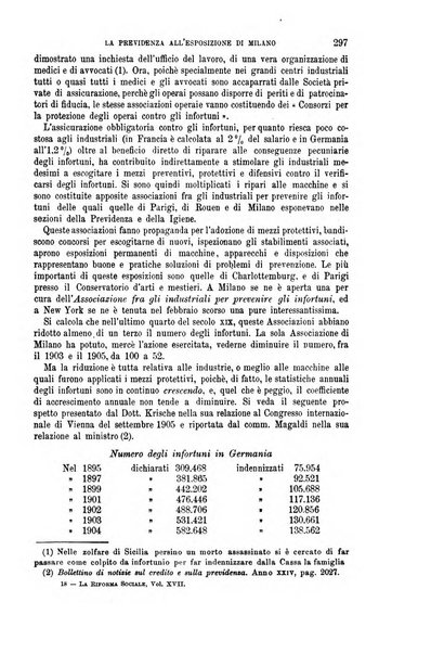 La riforma sociale rassegna di scienze sociali e politiche