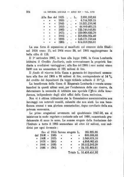 La riforma sociale rassegna di scienze sociali e politiche