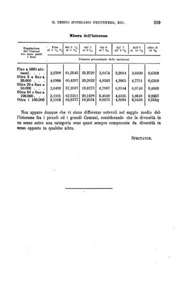 La riforma sociale rassegna di scienze sociali e politiche