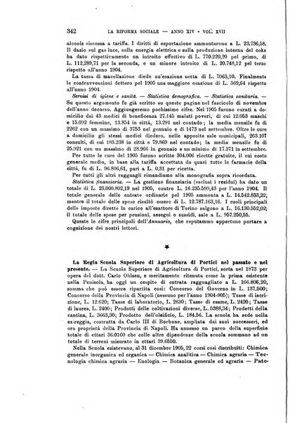 La riforma sociale rassegna di scienze sociali e politiche