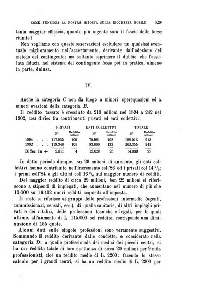 La riforma sociale rassegna di scienze sociali e politiche