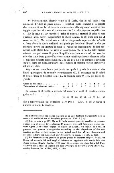 La riforma sociale rassegna di scienze sociali e politiche