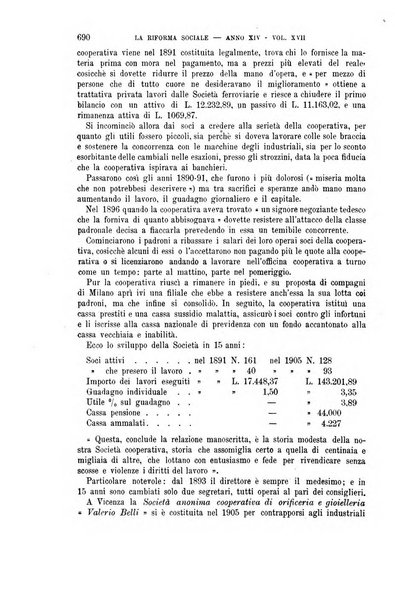 La riforma sociale rassegna di scienze sociali e politiche