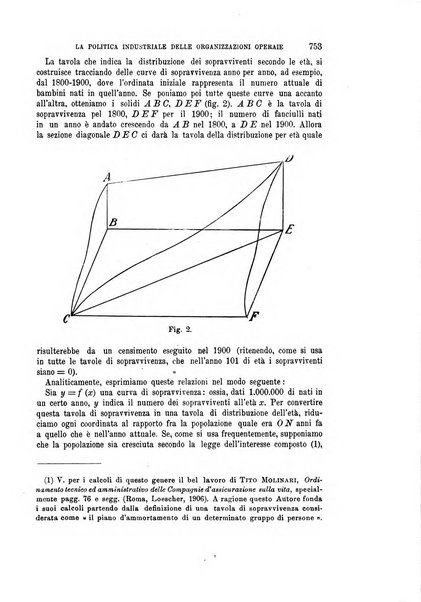 La riforma sociale rassegna di scienze sociali e politiche