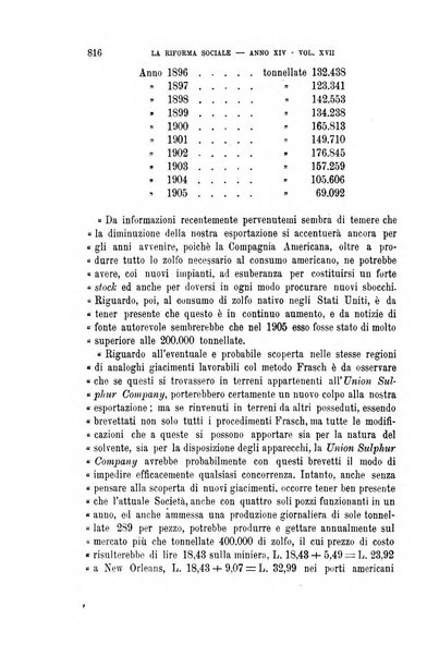 La riforma sociale rassegna di scienze sociali e politiche