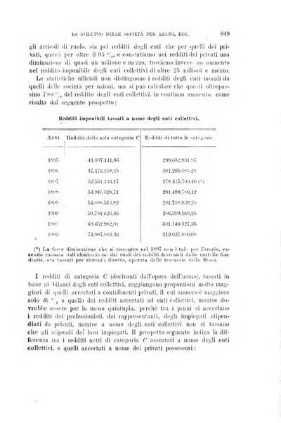 La riforma sociale rassegna di scienze sociali e politiche