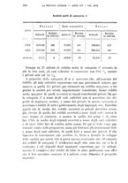 giornale/MIL0057174/1907/unico/00000870