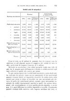 giornale/MIL0057174/1907/unico/00000871