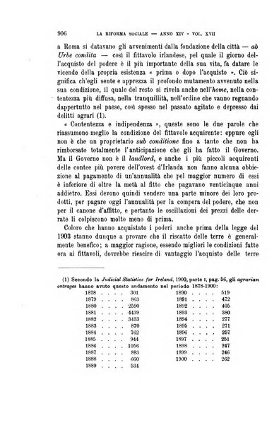 La riforma sociale rassegna di scienze sociali e politiche