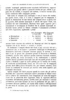 giornale/MIL0057174/1909/unico/00000055