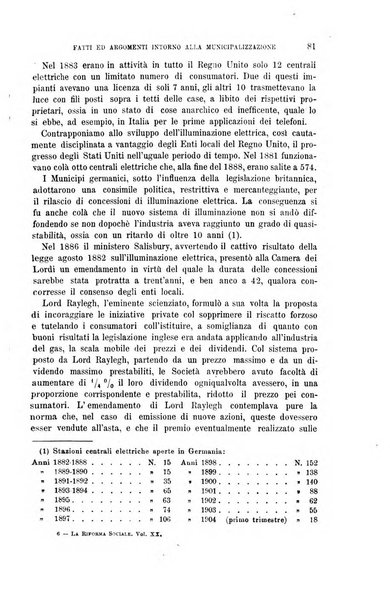 La riforma sociale rassegna di scienze sociali e politiche