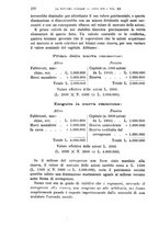 giornale/MIL0057174/1909/unico/00000240