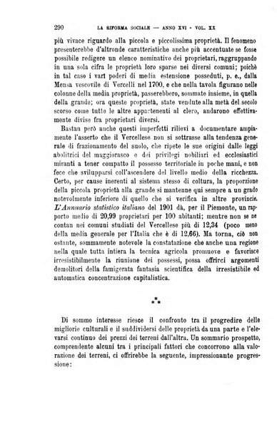 La riforma sociale rassegna di scienze sociali e politiche